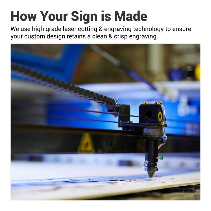 Infographic explaining how engraved plastic signs are laser engraved