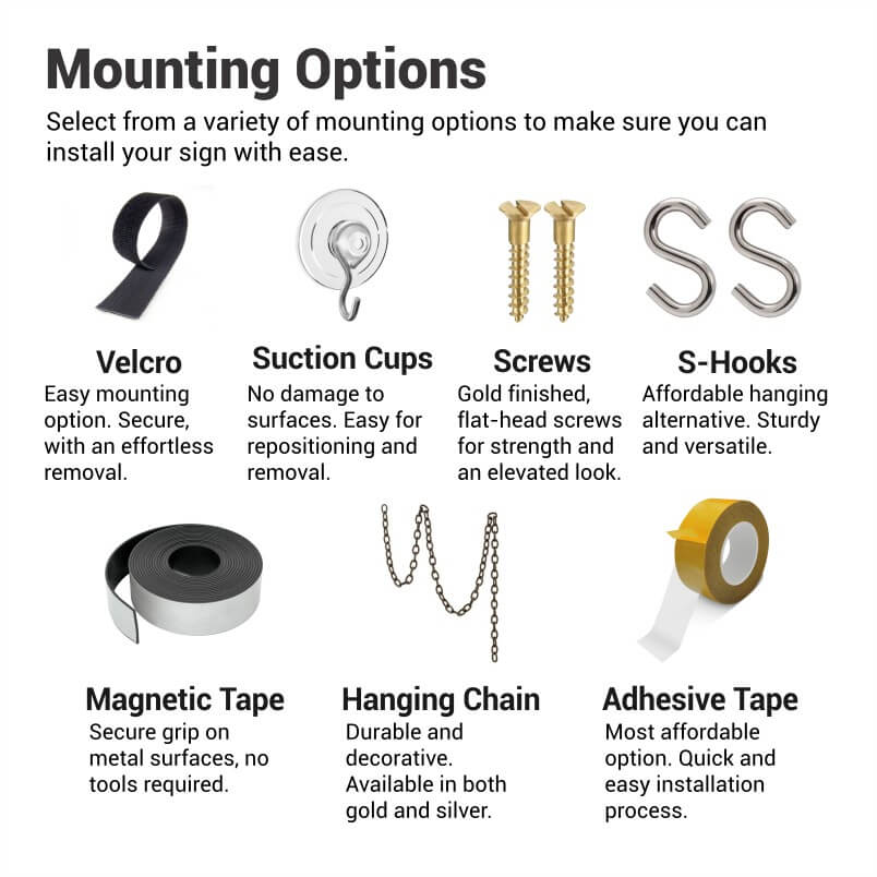 Various mounting options and explanations for each one
