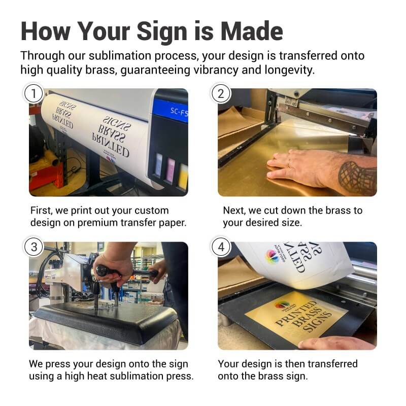 Infographic explaining the rotary engraving process