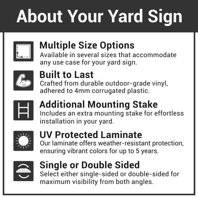 Infographic explaining the features of these custom yard signs